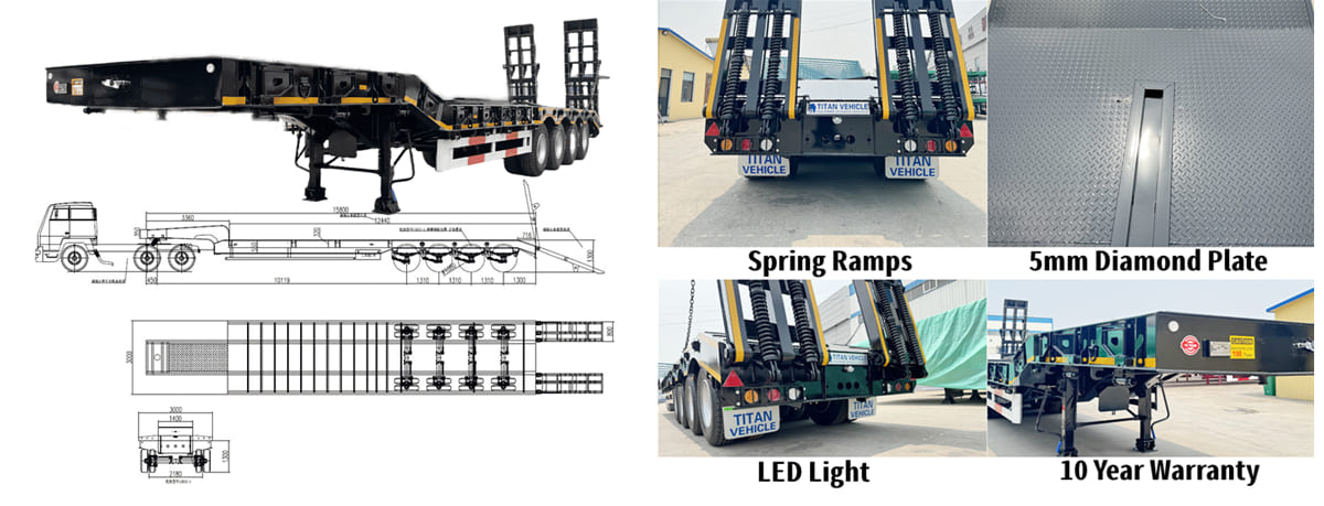 Low Bed Trailer - Lowbed Trailer for Sale in Guam