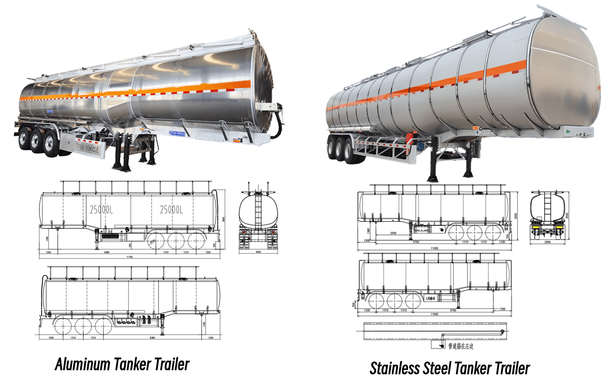 Fuel Tanker Trailer Price in Guam