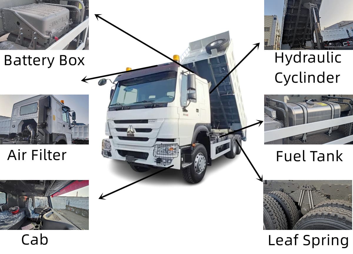 Best Sinotruk Howo Dump Trucks for Sale in Guam