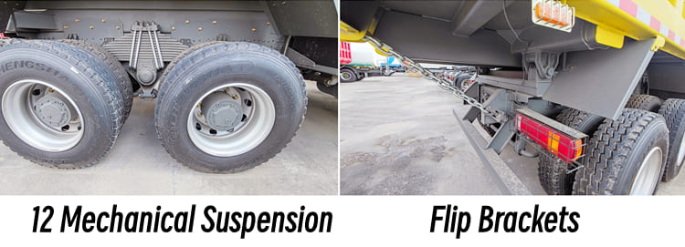 Howo Tipper Truck 400HP 6x4 Price in Guam Apra