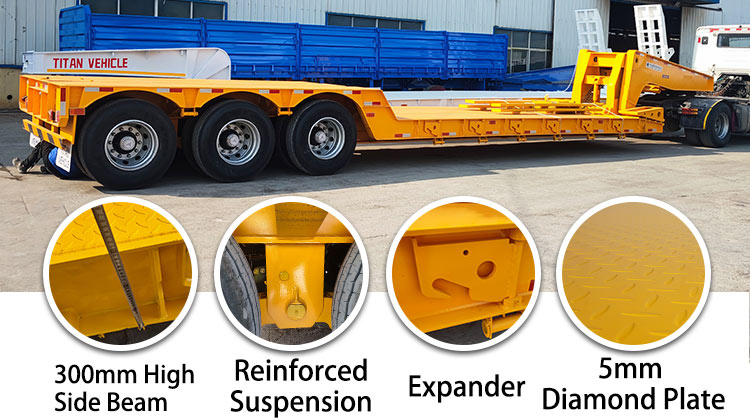 3 Axle 80 Tons RNG Lowboy Trailer | Detachable Lowboy Trailer for Sale in Guam Agana