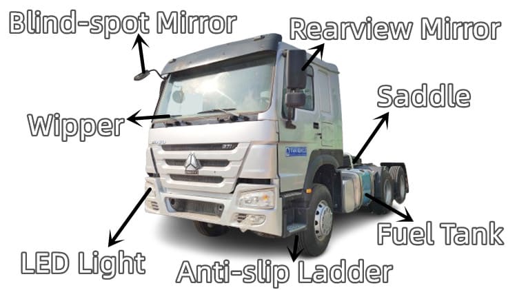 Gently Used Howo Sinotruk 2021 for Sale in Guam