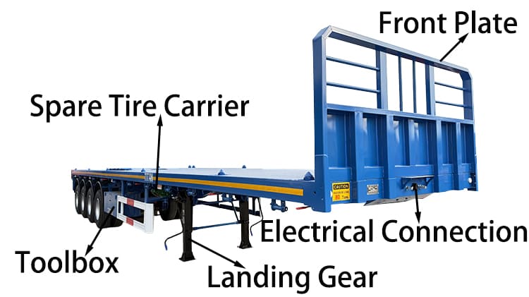 Cheap 4 Axle Flatbed Semi Trailer for Sale in Guam Agana