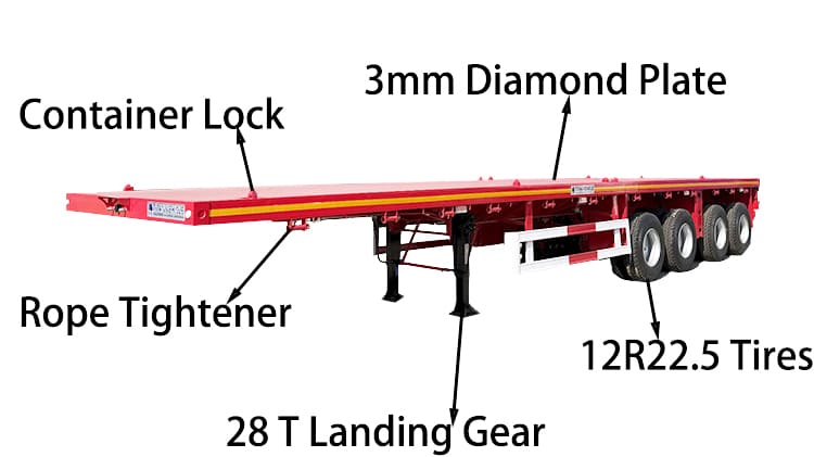 4 Axle 48 Ft Flatbed Truck Trailer for Sale in Guam