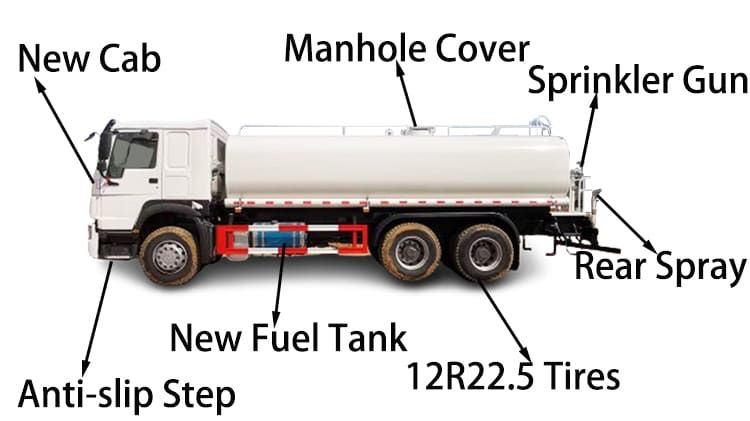 LHD Second Hand Howo 371 HP Water Tank Trucks for Sale in Guam