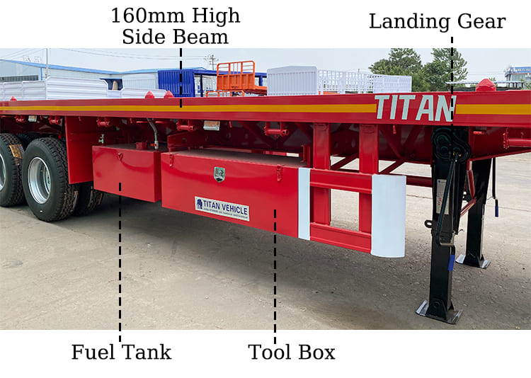 3 Axle 40 Foot FlatBed Trailer for Sale Near Me in Guam 