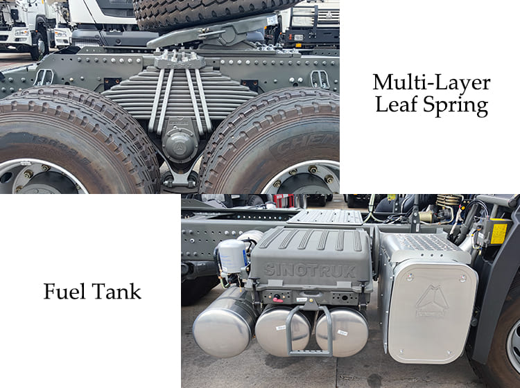 Sinotrucks Howo Price | Sinotruk Howo 6x4 for Sale in Guam